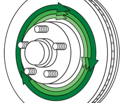 Подкатной станок AutoComp Elite® Hunter — фото №6