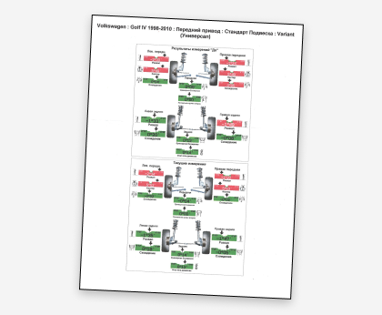 Стенды серии ProAlign® Hunter — фото №16