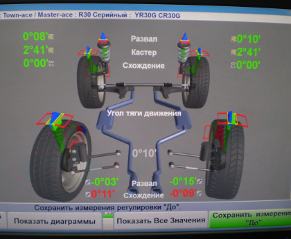 Серия HawkEye Elite® Hunter — фото №37
